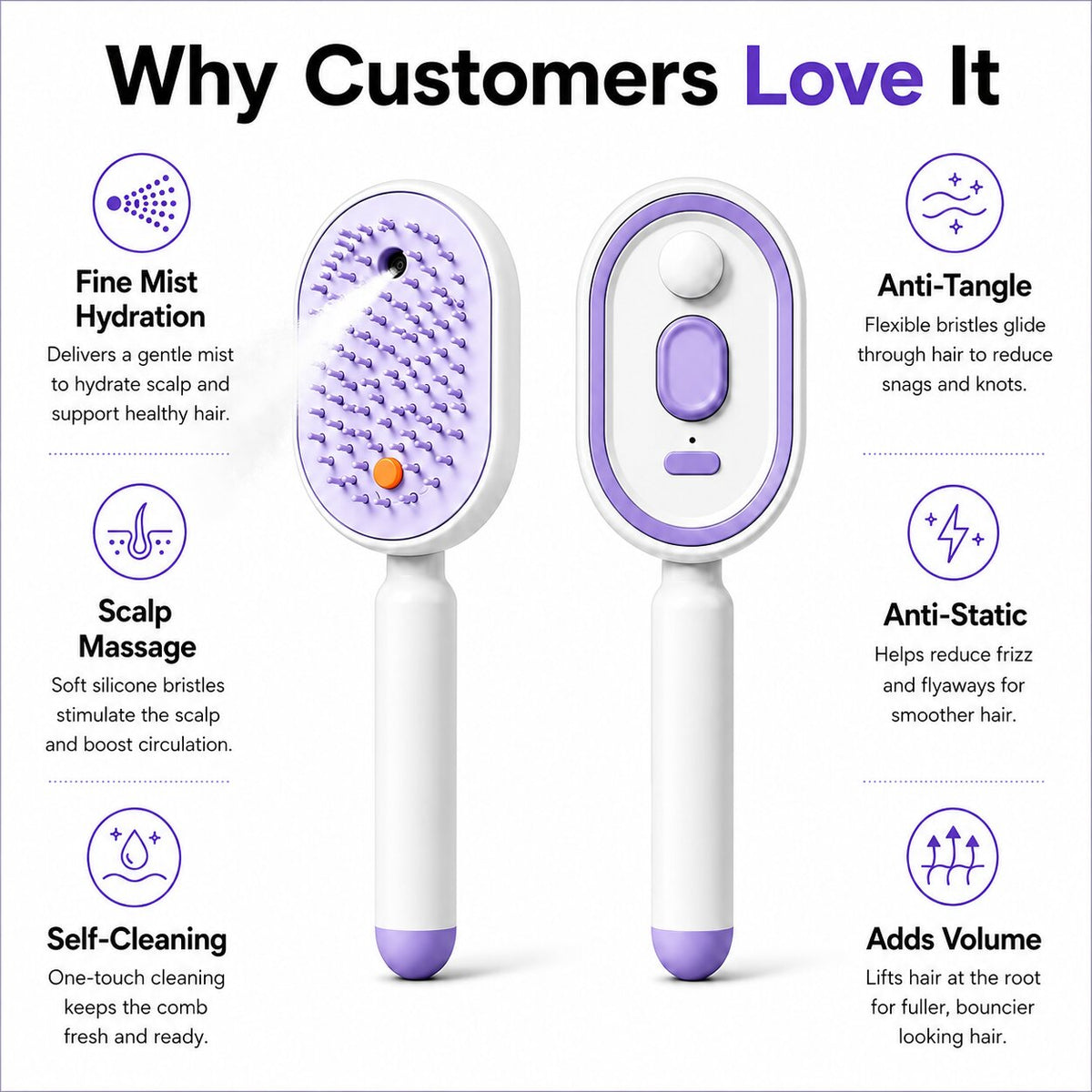 YOUANDME™ 4-in-1 Electric Hair Straightener Massage Keratin Brush